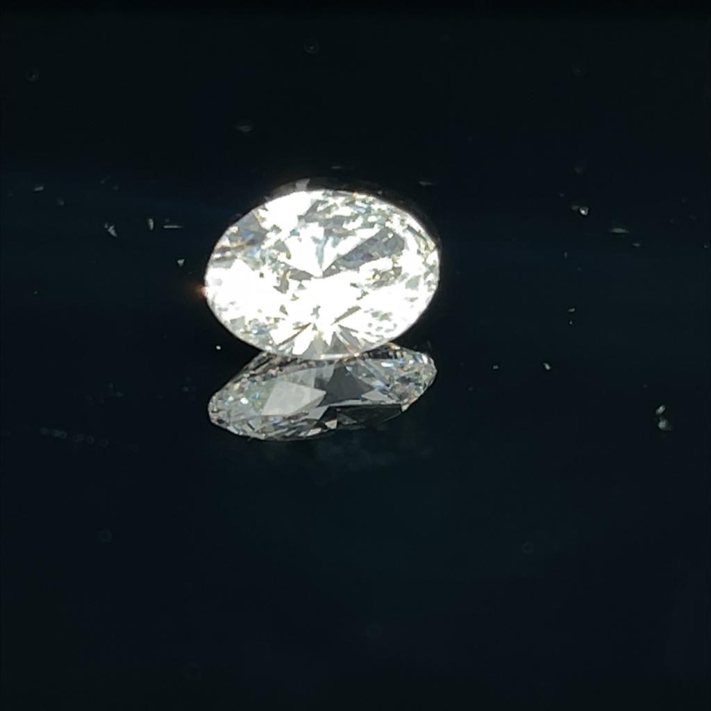 Wholesale Lab grown Diamonds Dallas
