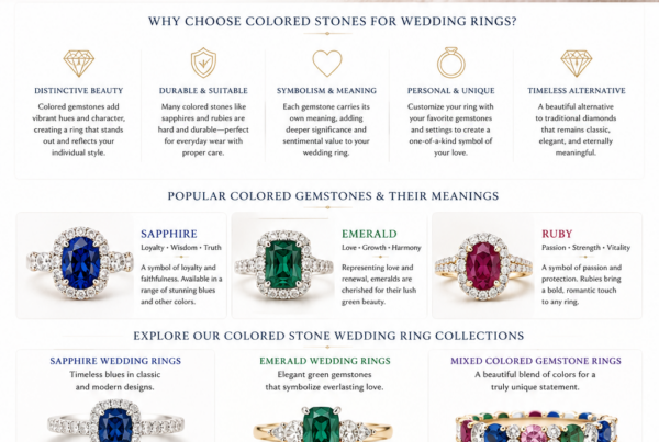 Diamond Exchange Dallas colored stone wedding rings brochure