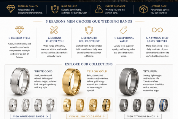 Men’s Wedding Bands Dallas | Gold & Titanium | Diamond Exchange Dallas