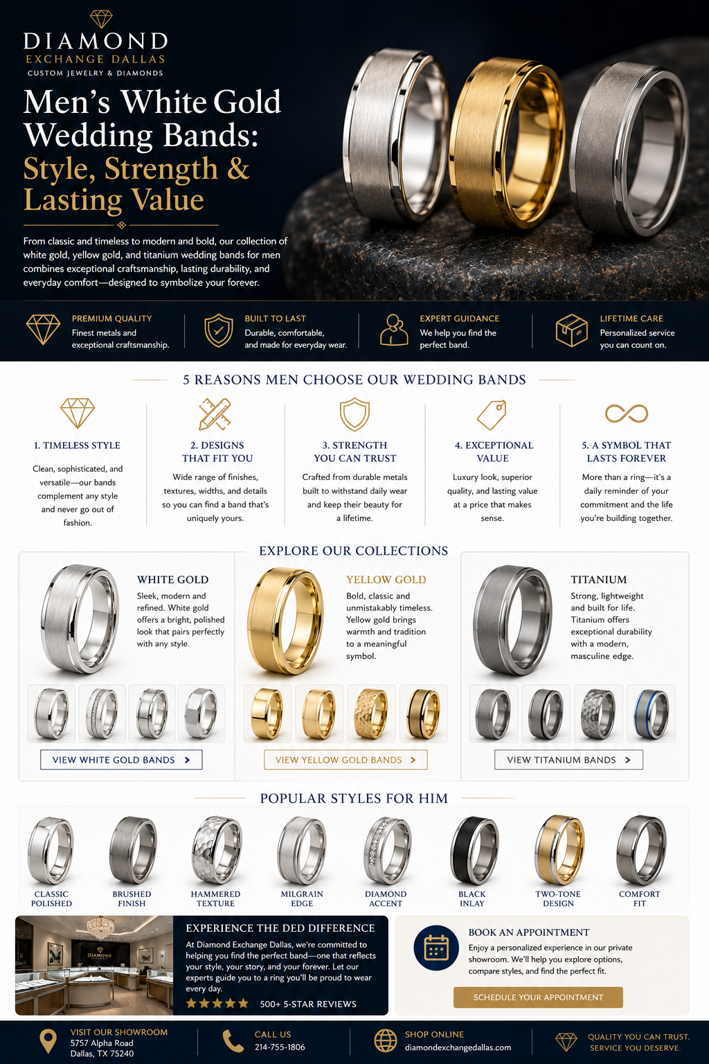 Men’s Wedding Bands: Built for a Lifetime